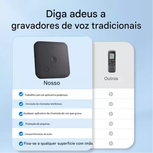Gravador De Voz Focase Rec Cr1 64gb - Image 3